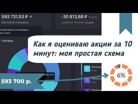 Видео: Мой чек-лист оценки акций: что смотрю в первую очередь