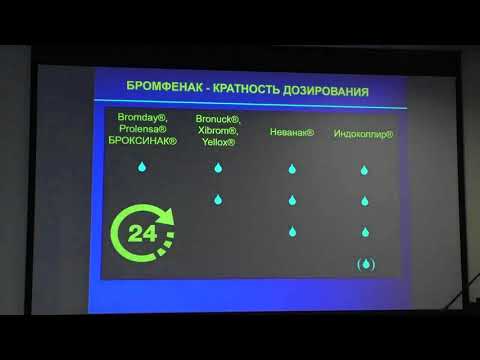 Видео: Бактериальные кератоконъюнктивиты 2 часть