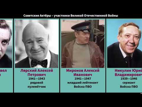Видео: Они сражались за Родину. Актеры-фронтовики