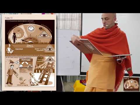 Видео: 36 лекция. Бхагавад-Гита. Глава 13 (Вриндаван, 17.01.2018) Ватсала дас