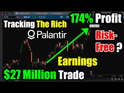 Видео: Доход от торговли акциями Palantir (PLTR) на сумму 27 миллионов долларов: отсутствие риска после ...