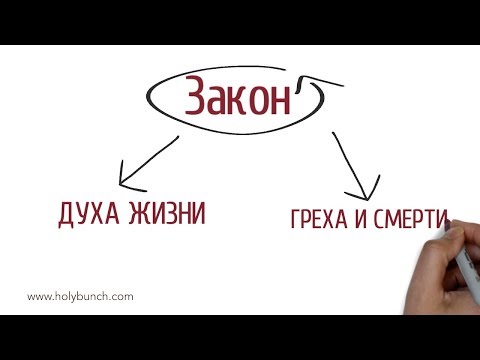 Видео: Закон греха и смерти | Проповедь. Герман Бем