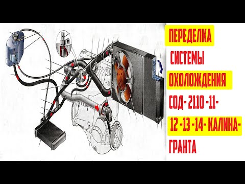 Видео: ПЕРЕДЕЛКА СИСТЕМЫ ОХОЛОЖДЕНИЯ СОД  2110 - 11-  12 - 13 - 14  КАЛИНА - ГРАНТА