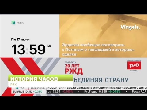 Видео: История часов телеканала РБК