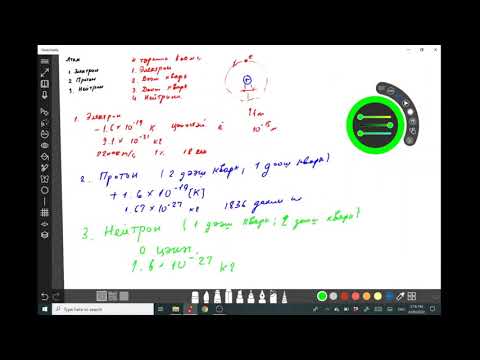 Видео: Атом гэж юу вэ?