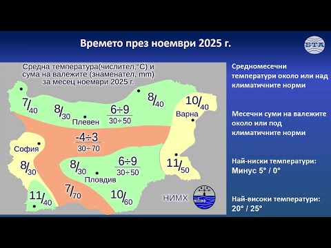 Видео: Най-ниските температури през ноември у нас ще бъдат между минус 5 и 0 градуса