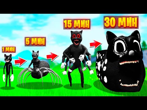 Видео: ПРЕВРАЩАЮСЬ В МУЛЬТЯШНЫХ КОТОВ КАЖДУЮ МИНУТУ В ГАРРИС МОД! СТАЛ КАРТУН КЭТ CARTOON CAT В Garry`s Mod