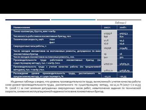 Видео: Лекция 7 по УДРЛ для 3 курса 2 семестр