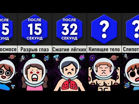 Видео: Что, Если Ты в Открытом Космосе Без Скафандра?