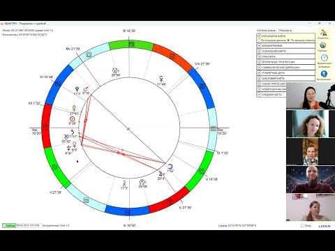 Видео: НЕПТУН В ДОМАХ ГОРОСКОПА. ОТКРЫТЫЙ УРОК В ШКОЛЕ АСТРОЛОГИИ