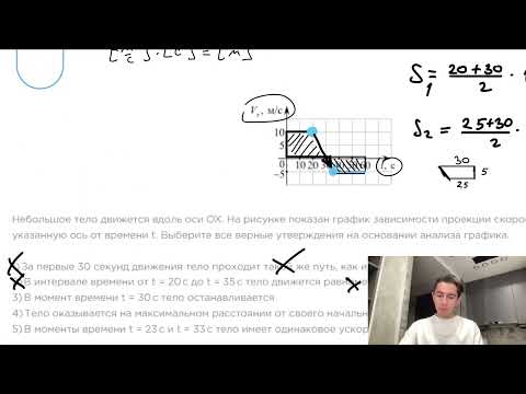 Видео: Небольшое тело движется вдоль оси OX. На рисунке показан график зависимости проекции - №23231