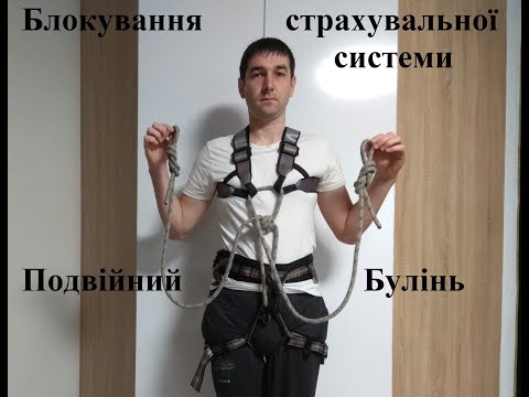 Видео: Блокування ІСС за допомогою вузла подвійний булінь