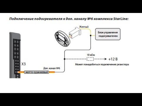 Видео: Как подключить eberspacher к сигнализации srarline a93/a63