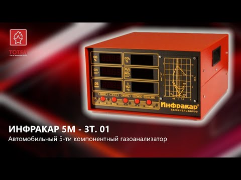 Видео: ТОТЕК.  Распаковка Автомобильного 5-ти компонентного газоанализатора ИНФРАКАР 5М-3T.01