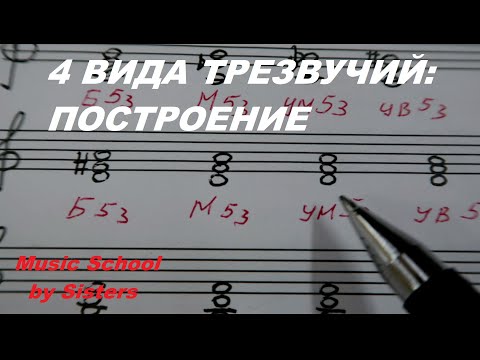 Видео: 4 ВИДА ТРЕЗВУЧИЙ: как построить в тетради? СОЛЬФЕДЖИО АККОРДЫ