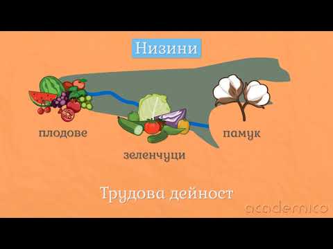 Видео: Равнинните земи на България - Човекът и обществото 3 клас | academico
