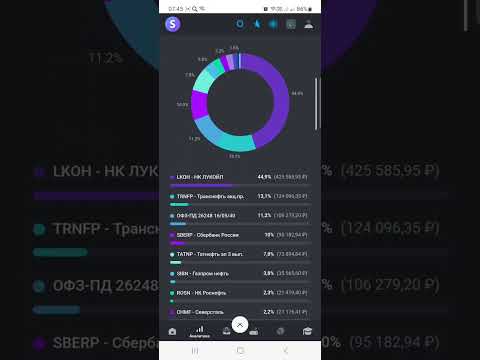 Видео: Был минус 1000000, а стало... Рекомендации по дивидендам Лукойла, ключевая ставка РФ. 
