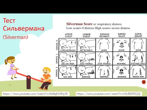 Видео: Педиатрия. Тест Сильвермана