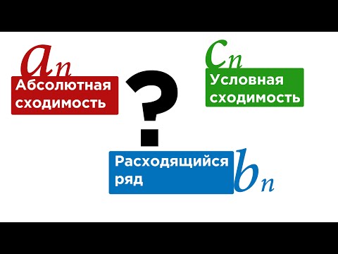 Видео: Как исследовать ряд на абсолютную и условную сходимость