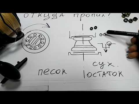 Видео: Ролик лесоукладывателя  Мифы и реальность