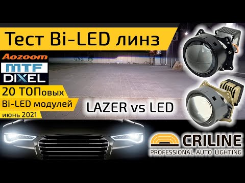 Видео: Какие БИ-ЛЕД линзы для фар выбрать? Тест-обзор ТОПовых Bi-LED модулей Aozoom, MTF, Dixel, Hella 2021