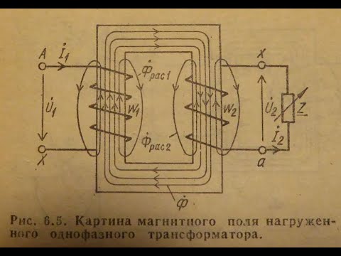 Видео: Принцип работы трансформатора, определение первичной обмотки и поиск начала и конца обмоток