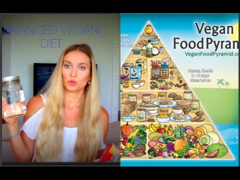 Видео: СБАЛАНСИРОВАННОЕ ПИТАНИЕ/ БЮДЖЕТНО И ДОСТУПНО ВСЕМ/VEGAN