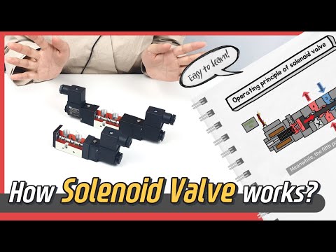 Видео: Как работает SOLENOID VALVE? (Анимация | Sub)