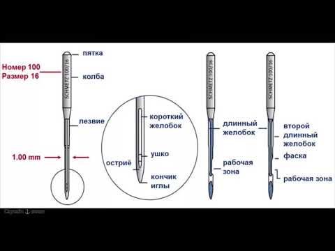 Видео: Выбираем иглу для шитья кожи на промышленной швейной машине!