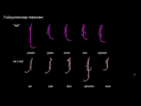 Видео: Монгол бичгийн хичээл №17 Нэр үгийн язгуур үндэс