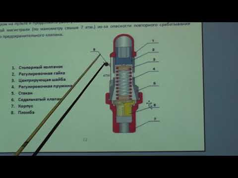 Видео: Предохранительный клапан