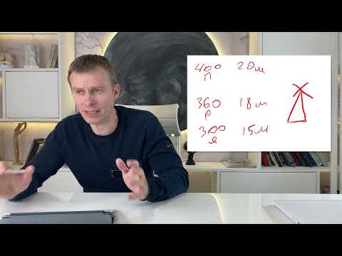 Видео: Теория планирования производства с динамическим узким местом