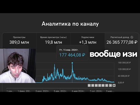 Видео: ты не поверишь на каком г0вне я заработал 26.000.000 рублей