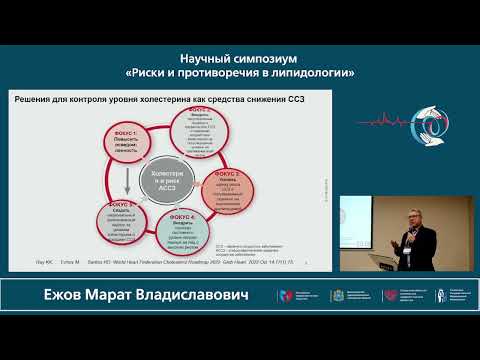 Видео: 20.10 Риски и противоречия в липидологии