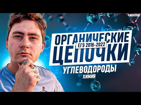 Видео: Разбор органических цепочек 2016-2022 ЕГЭ | Углеводороды | ТурбоЕГЭ
