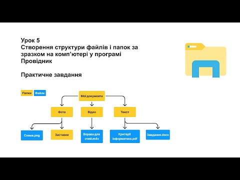 Видео: 5 клас. Урок 5. Файли і папки на компʼютері у програмі Файловий провідник (практичне завдання)