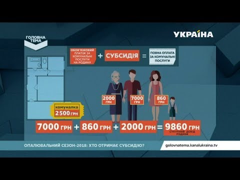 Видео: Як самому розрахувати розмір субсидії | Головна тема