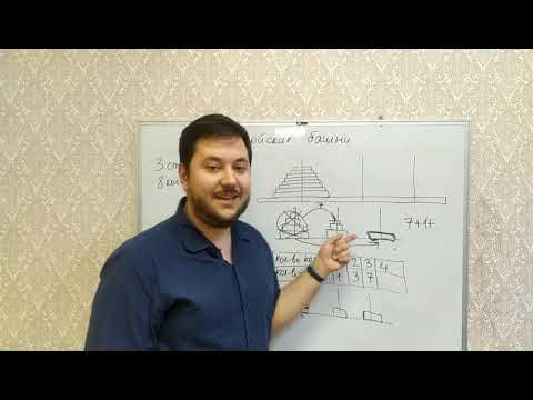 Видео: Ханойская башня