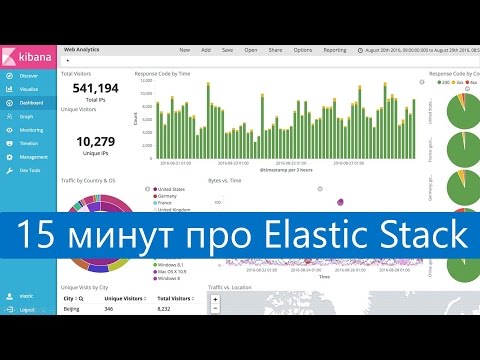Видео: Про Elastic Stack за 15 минут.