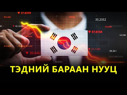 Видео: МӨХӨЖ БАЙГАА УЛС