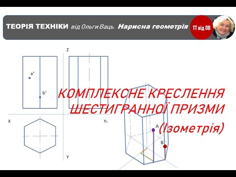 Видео: Призма в ізометрії