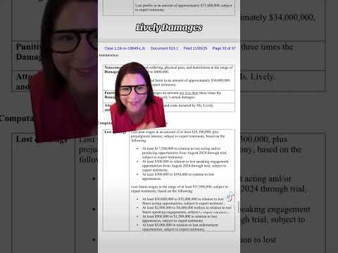 Видео: Каковы твои повреждения, Хизер?