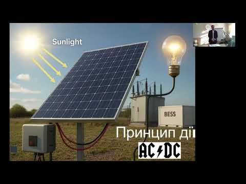 Видео: Лекция "Альтернативна енергетика як система та бізнес-модель"