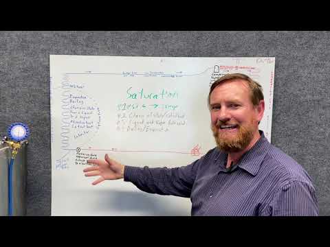 Видео: HVAC 024 Насыщенность — самая важная, но неправильно понимаемая терминология HVAC