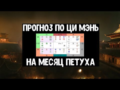 Видео: Прогноз по Ци Мэнь на месяц Петуха 2024