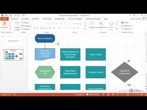Видео: PowerPoint   Выравнивание фигур блок схемы и добавление соединителей