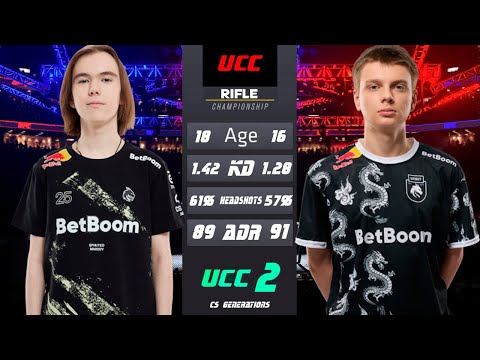 Видео: DONK ПРОТИВ KYOUSUKE (сравнение игроков)