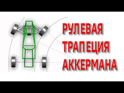 Видео: РУЛЕВАЯ ТРАПЕЦИЯ АККЕРМАНА #рудольф#аккерман#развал#схождение#поворот#колесо#автомобиль