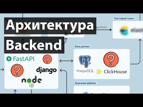 Видео: Современная Backend Архитектура. Масштабируемые и высоконагруженные приложения