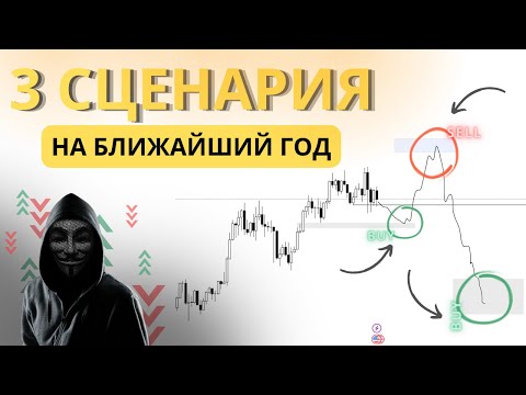 Видео: 3 СЦЕНАРИЯ НА БЛИЖАЙШИЙ ГОД И ЧЕГО ОЖИДАТЬ ОТ РЫНКА?